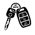 Key Master Auto Atslēgas sia avatar