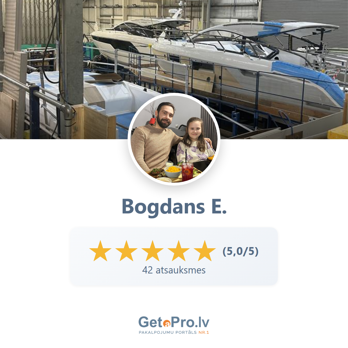 Профиль Bogdans E. - Частный специалист на GetaPro